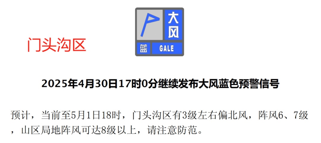 局地阵风8级！北京这三区仍在大风蓝色预警中——