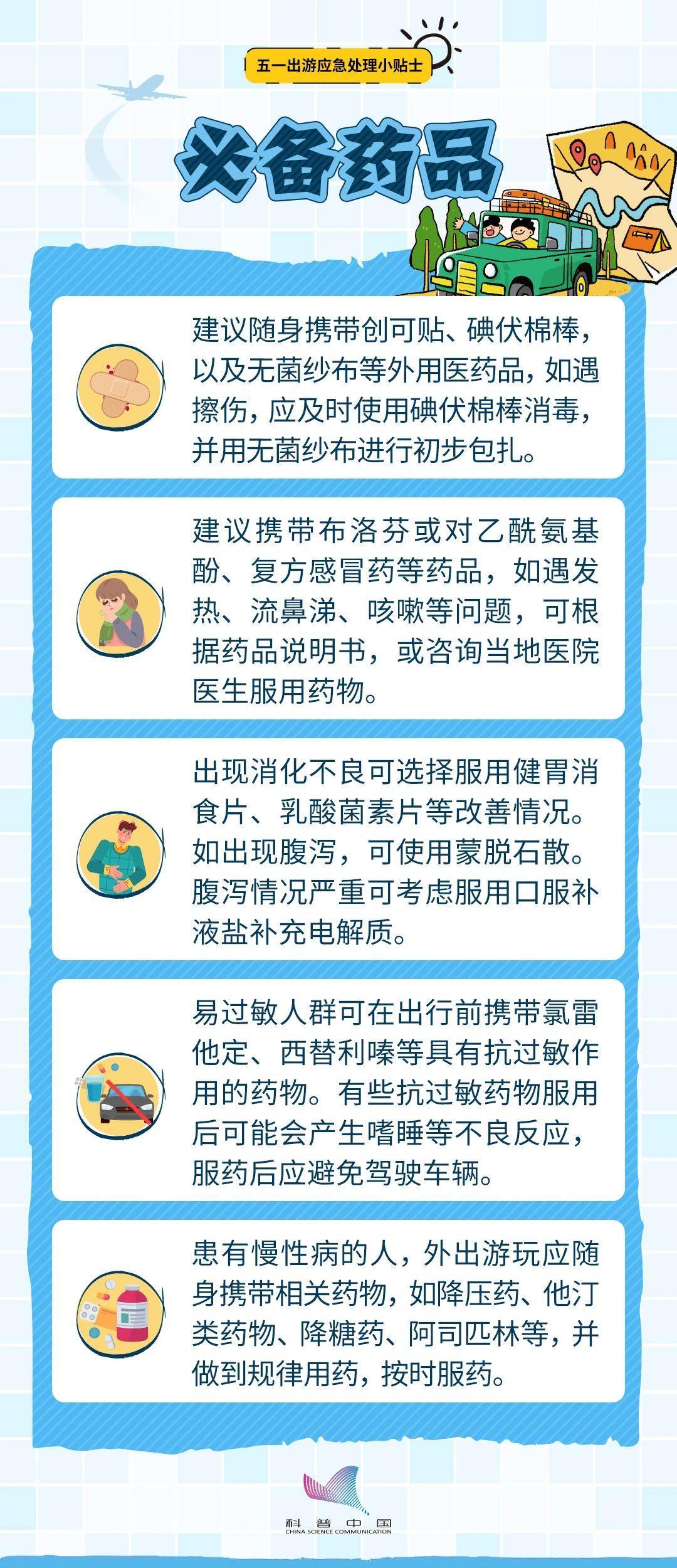 “五一”假期出行紧急处理小贴士 速戳领取 “五一”假期出行紧急处理小贴士 速戳领取