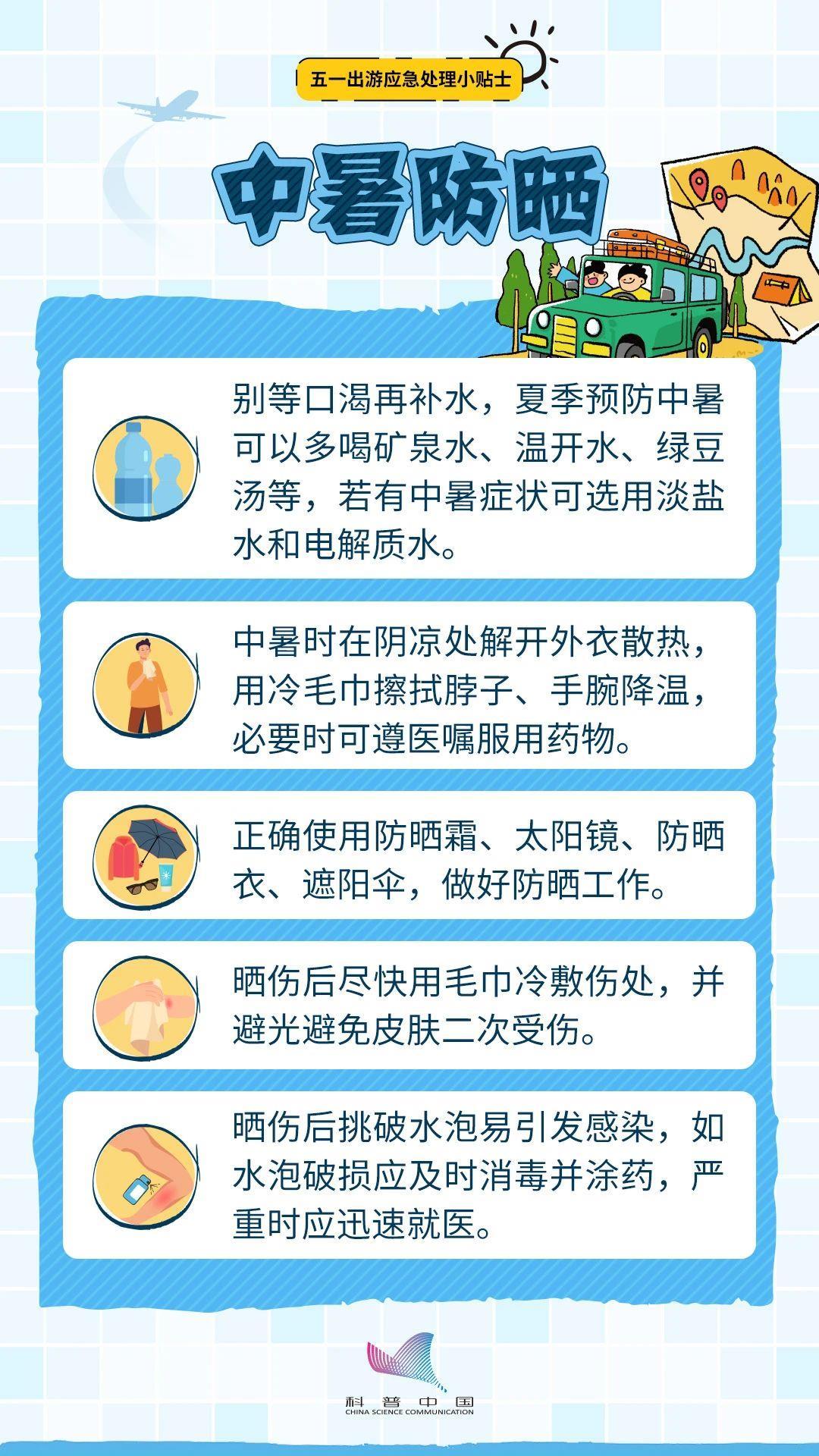 “五一”假期出行紧急处理小贴士 速戳领取 “五一”假期出行紧急处理小贴士 速戳领取