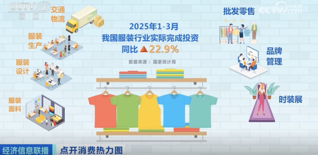 新中式等国潮服饰成交额同比增长超120%