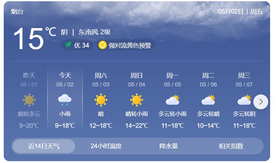 雷雨+10级大风!山东又迎大范围降雨!烟台未来几天…… 雷雨+10级大风!山东又迎大范围降雨!烟台未来几天……