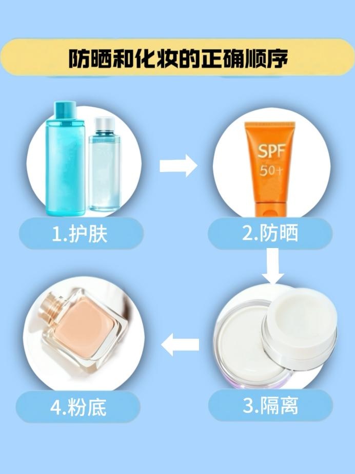 这么防晒，效果更好！