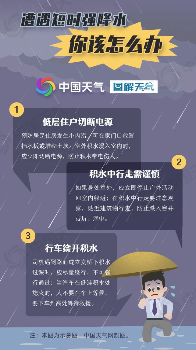 明起南方降雨明显增多增强多地有暴雨 五一假期返程留意交通安全