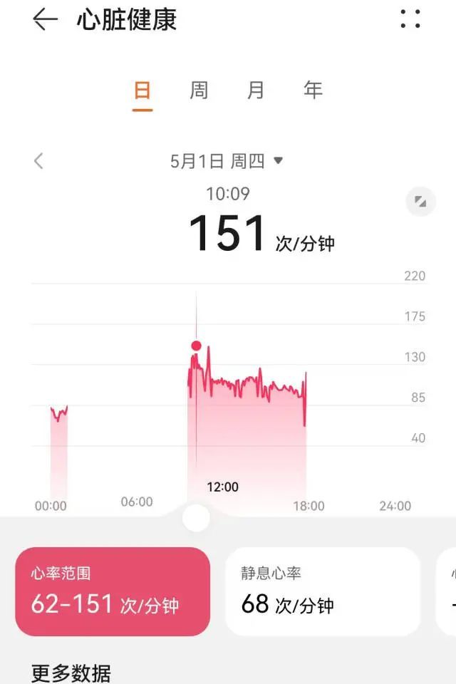 真英雄!两车相撞起火燃烧,他徒手掰车救人,身份曝光! 真英雄!两车相撞起火燃烧,他徒手掰车救人,身份曝光!