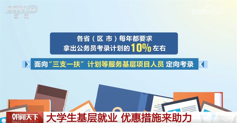 服务西部、“三支一扶”、特岗计划……一系列优惠政策鼓励大学生到基层建功立业