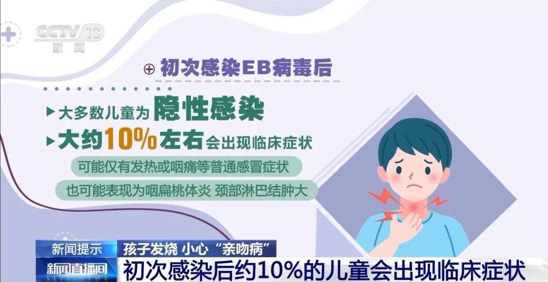 4岁孩子高烧不退，竟然患上“亲吻病”，出现这些症状速查→