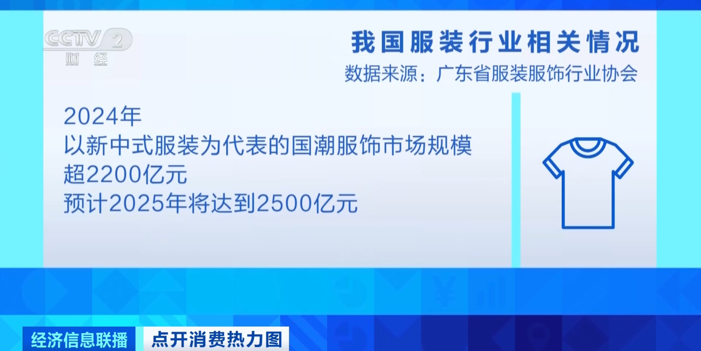 新中式服装受年轻人追捧 今年国潮服饰市场规模预计达2500亿元