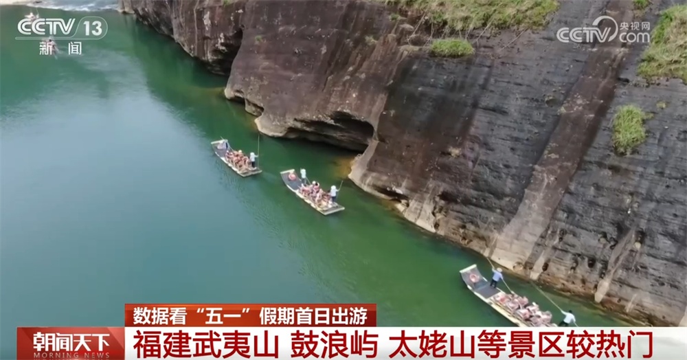 透过“火热”数据看“五一”假期首日出游人气爆棚 文旅市场亮点纷呈