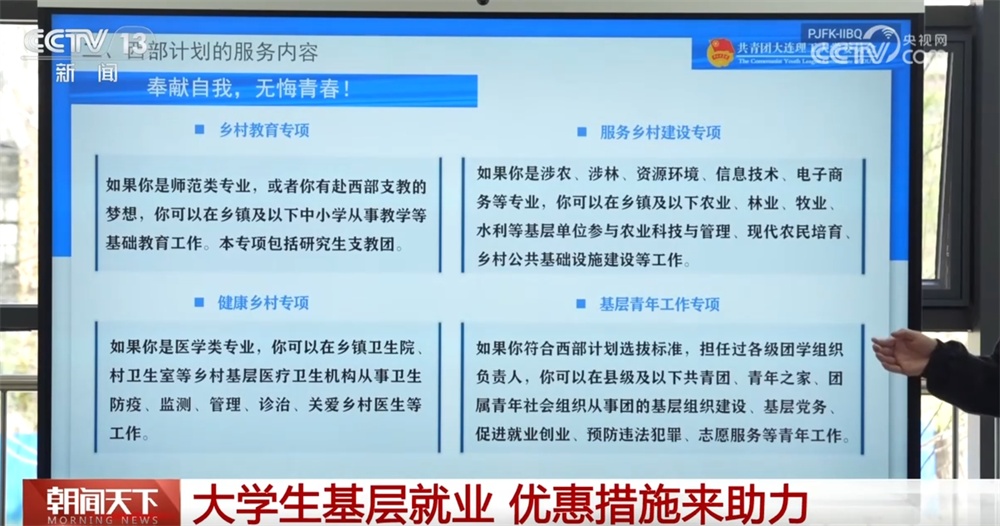 服务西部、“三支一扶”、特岗计划……一系列优惠政策鼓励大学生到基层建功立业