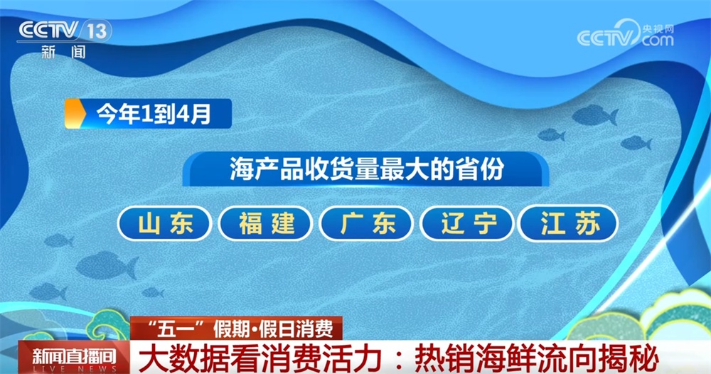 物流、养殖双“给力” 为假日海鲜抢“鲜”上市按下“加速键”