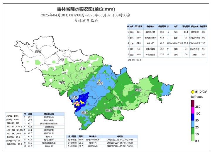 吉林省迎来大范围降雨！气温走低！涉及这些地方