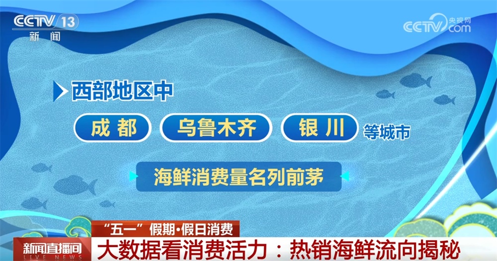 物流、养殖双“给力” 为假日海鲜抢“鲜”上市按下“加速键”