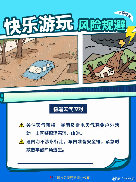 “五一”假期“扫雷”帖 &nbsp;看完再出发！