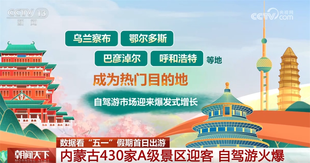 透过“火热”数据看“五一”假期首日出游人气爆棚 文旅市场亮点纷呈