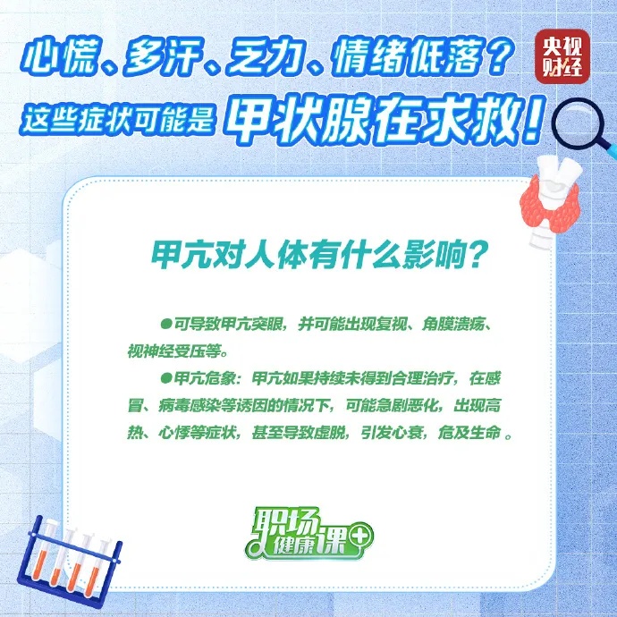 发现这些异常，可能是甲状腺在“求救”