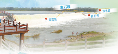 分水有术  迅流无滞（文化中国行）