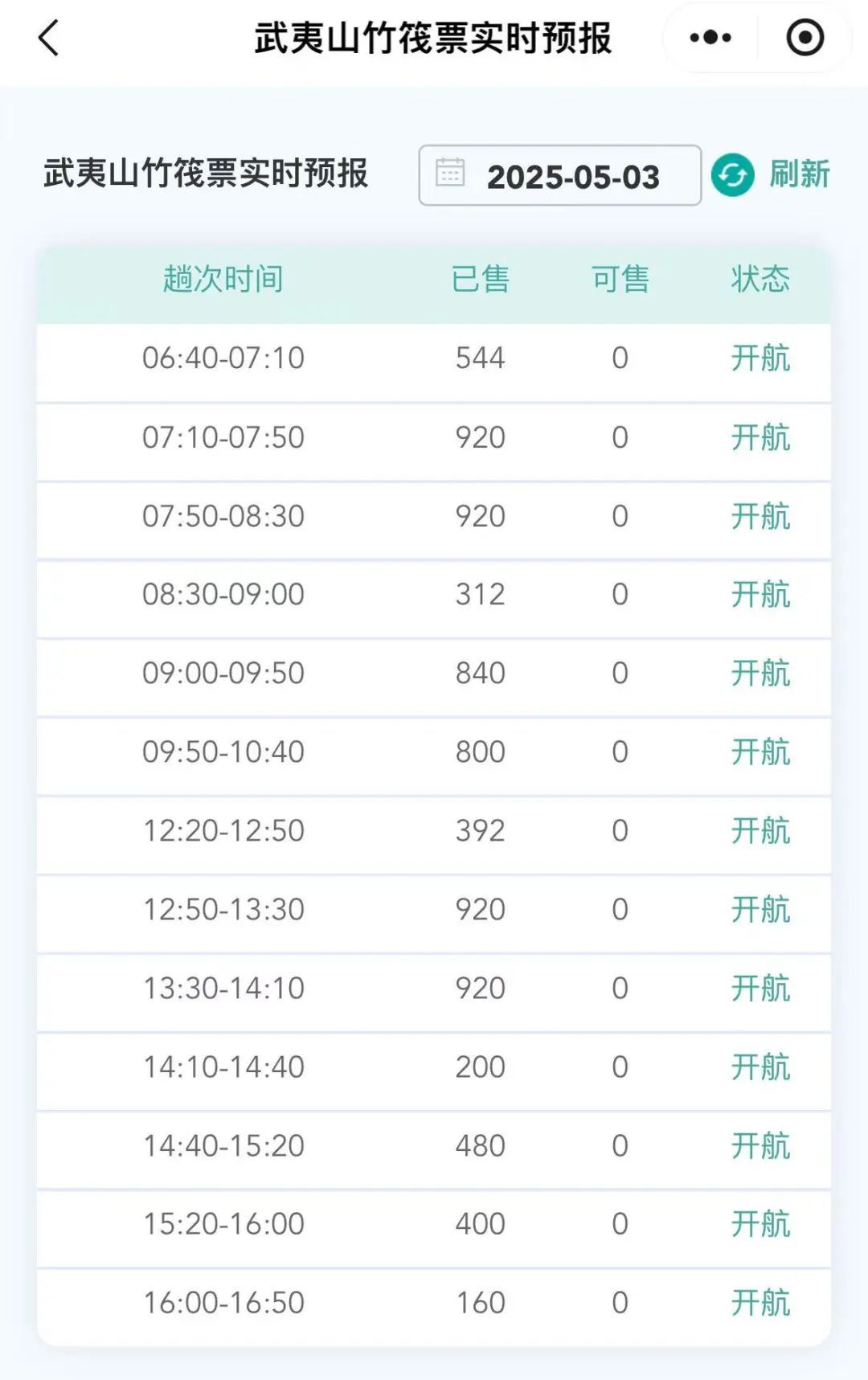 上海知名景区宣布限流：每批参观5分钟！售罄、约满、限流！多地紧急提醒！