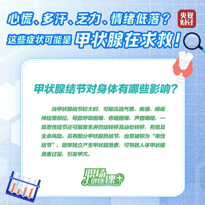 发现这些异常，可能是甲状腺在“求救”