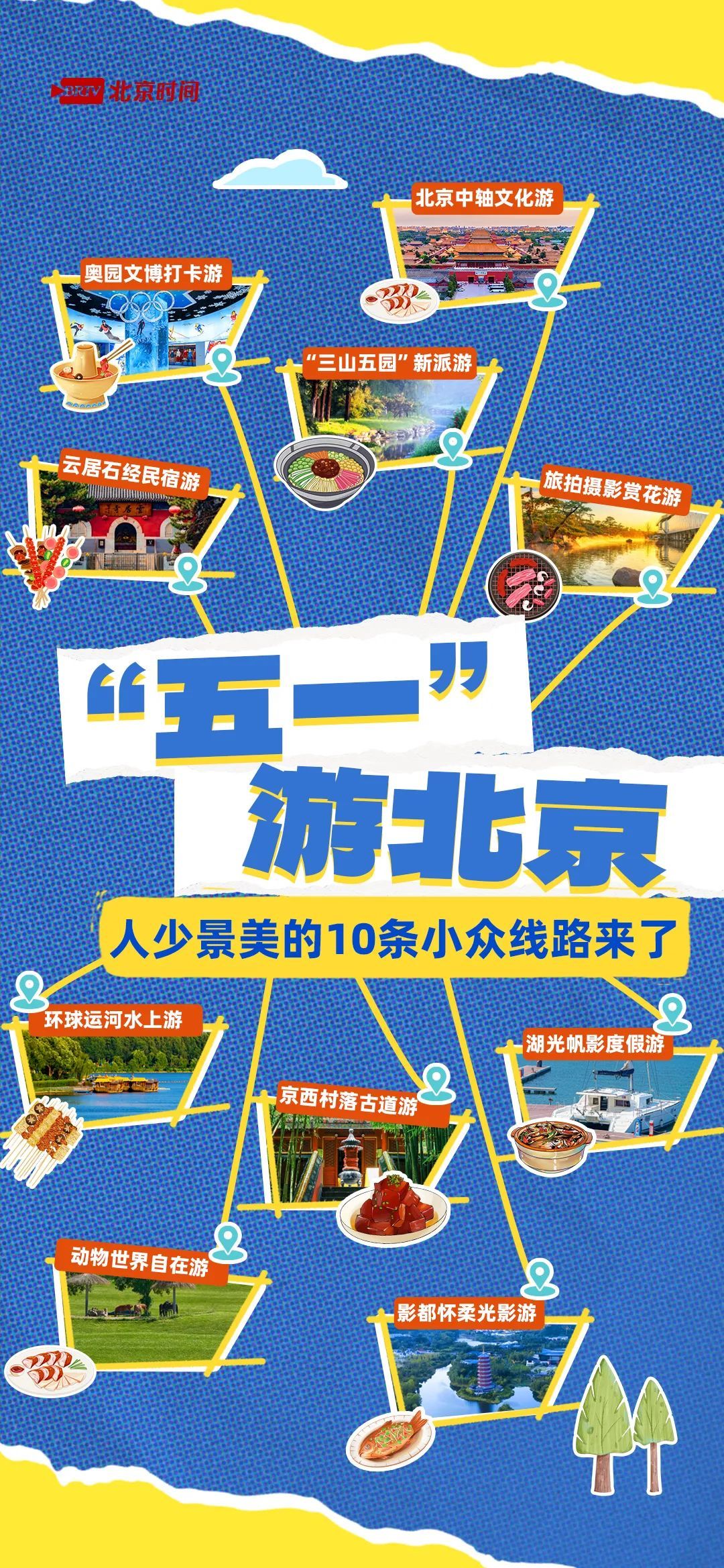 五一避人潮!北京10条小众线路曝光,人少景美速存! 五一避人潮!北京10条小众线路曝光,人少景美速存!