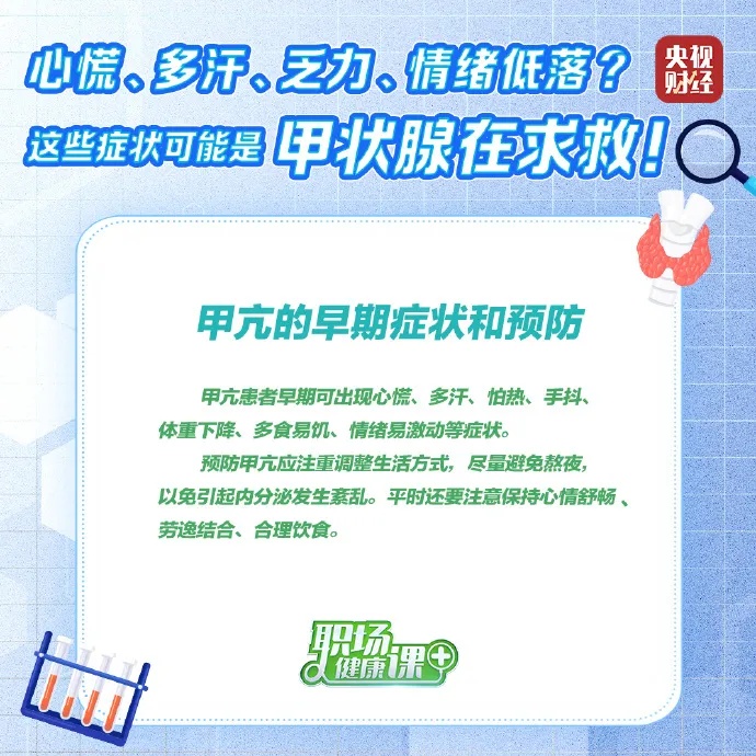 发现这些异常，可能是甲状腺在“求救”