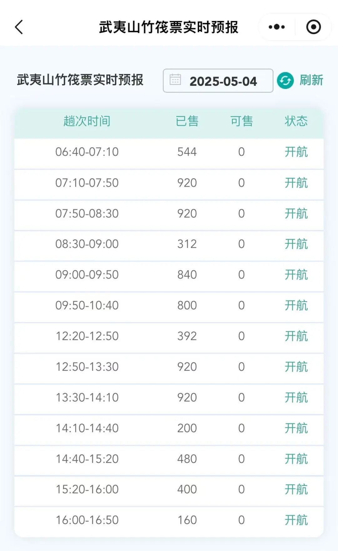 上海知名景区宣布限流：每批参观5分钟！售罄、约满、限流！多地紧急提醒！
