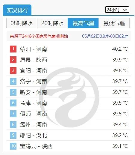 出行注意！多地有较强降雨，这些机场航班可能受影响→