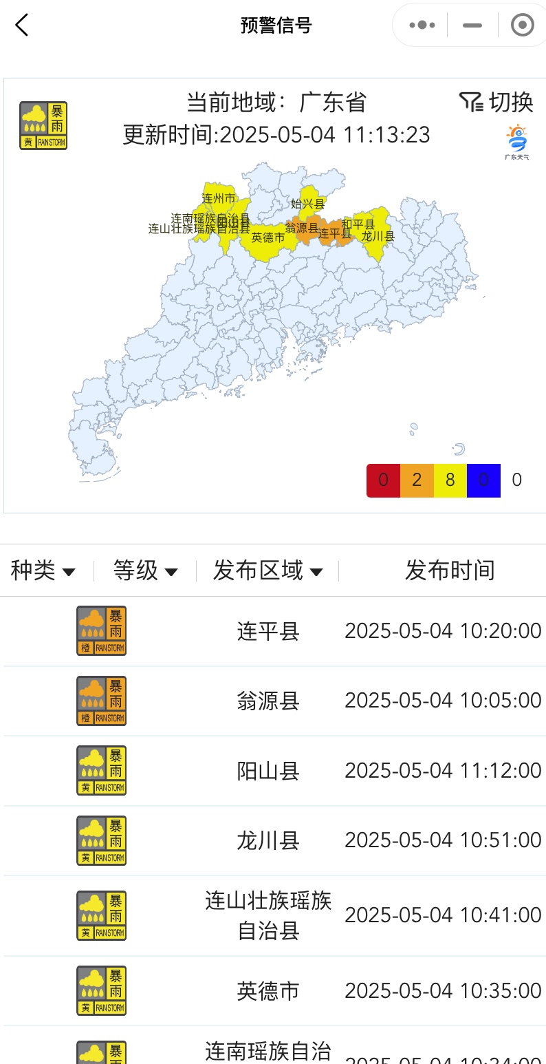 广东返程易堵点段公布！还要注意大暴雨天气
