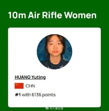 祝贺!盛李豪、黄雨婷排名世界第一 祝贺!盛李豪、黄雨婷排名世界第一