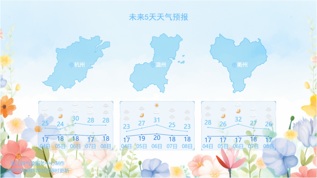 全面影响浙江！暴雨、降温！最低15℃，返程天气需注意