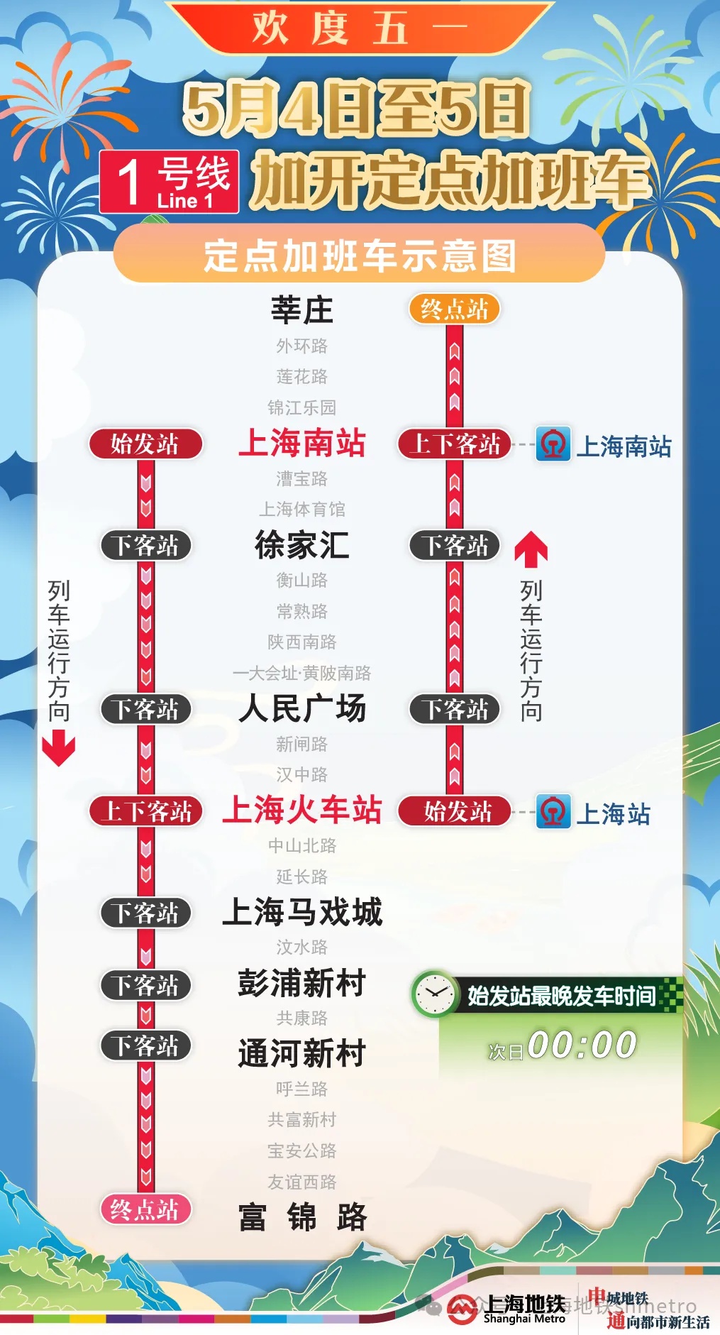 今晚上海地铁1、2、10、17号线加开定点班车至次日0点 今晚上海地铁1、2、10、17号线加开定点班车至次日0点