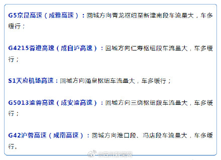 返程注意！成都周边这些高速车流量大