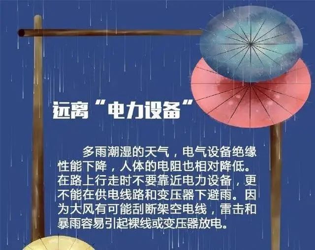 海口分区雷雨大风黄色预警！4日影响区域、时段→