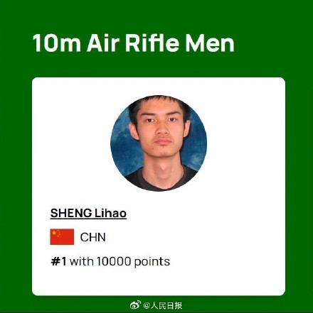 祝贺!盛李豪、黄雨婷排名世界第一 祝贺!盛李豪、黄雨婷排名世界第一