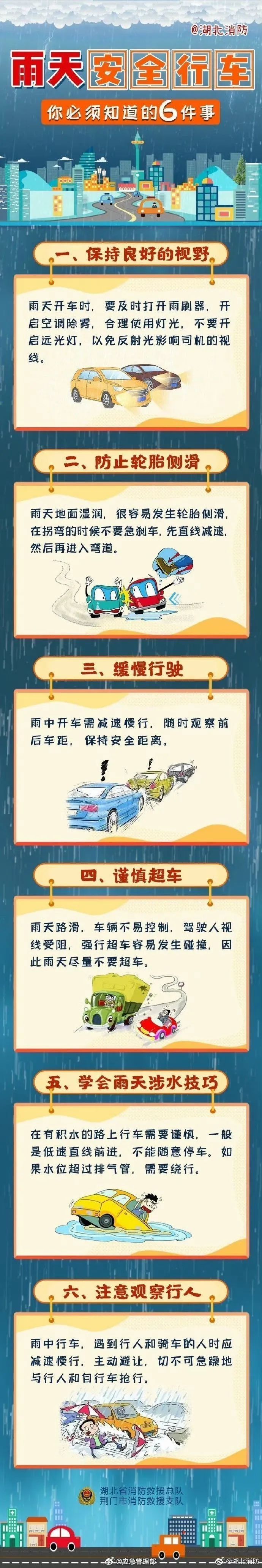 2人因事故死亡！“五一”自驾返程这些提示要注意→