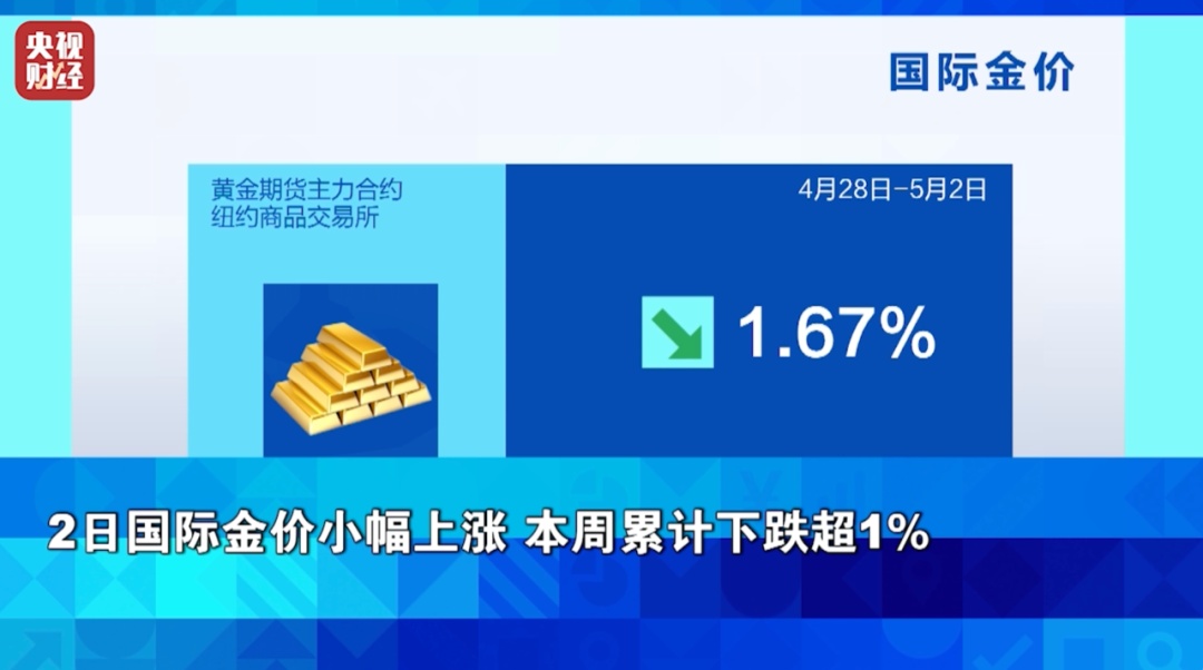 苹果公司，暴跌！