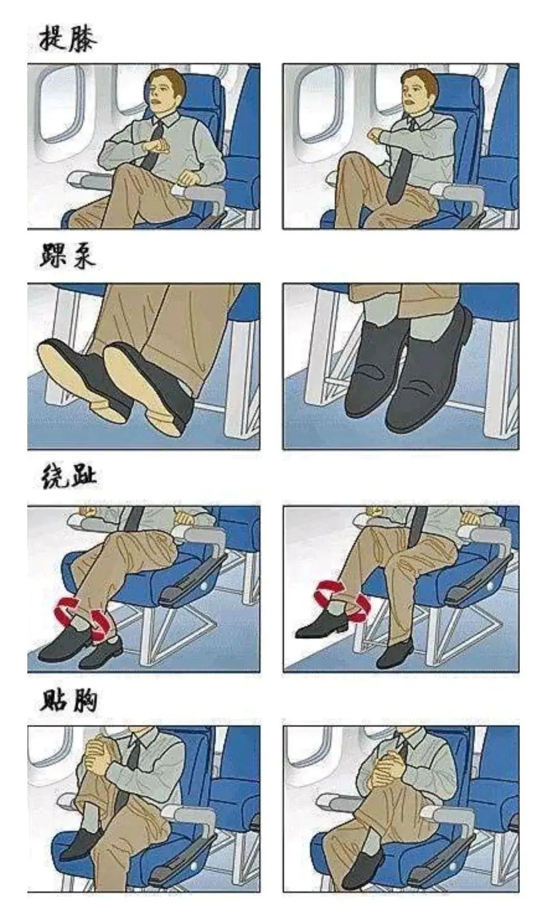 警惕！坐车5小时，竟得了这种病！