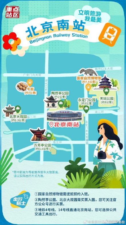 收藏！超实用的火车站周边文旅地图