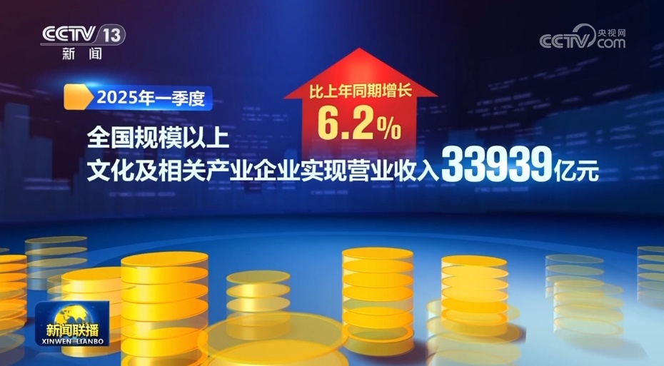 消费旺盛、建设正酣、展会火热 各领域实打实发展成效彰显中国经济强劲动力 消费旺盛、建设正酣、展会火热 各领域实打实发展成效彰显中国经济强劲动力