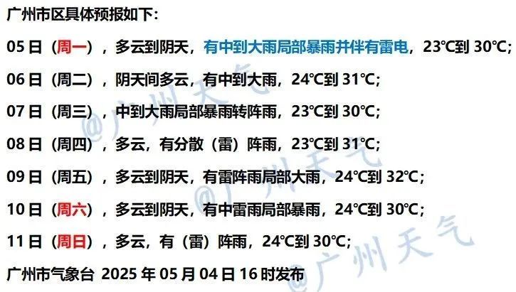 广州多区突降冰雹,一区发龙卷风警报!官方提醒:尽量避免出门 广州多区突降冰雹,一区发龙卷风警报!官方提醒:尽量避免出门