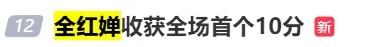 祝贺！陈芋汐、全红婵，包揽金银牌！