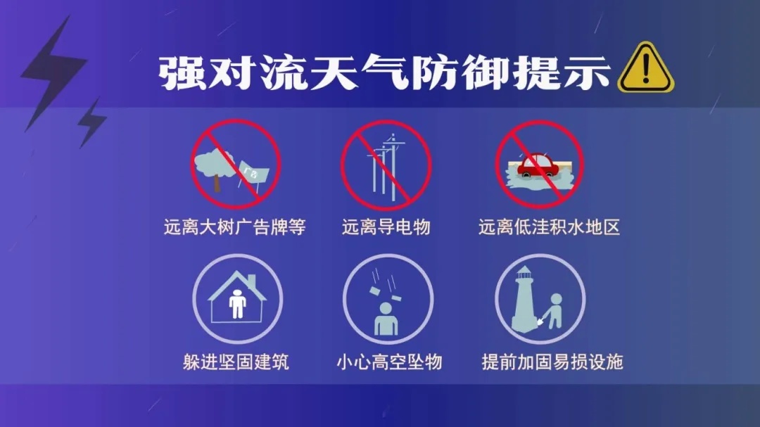 河南中东部、南部4日有强对流天气,5日天气转晴 河南中东部、南部4日有强对流天气,5日天气转晴