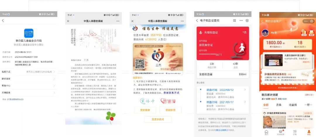 休假瞒着全连辗转2000公里,他只为了这件事…… 休假瞒着全连辗转2000公里,他只为了这件事……