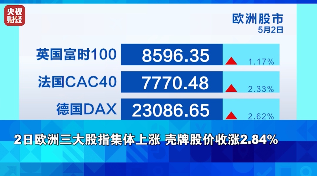 苹果公司，暴跌！