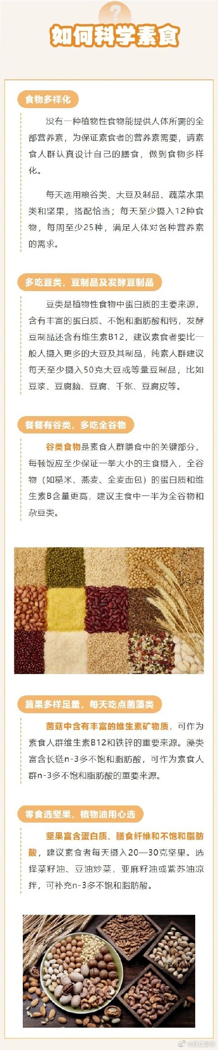 如何科学素食?一图了解 如何科学素食?一图了解