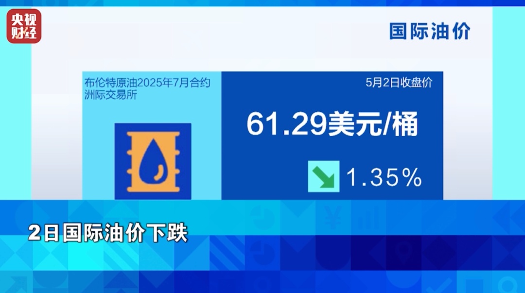 苹果公司，暴跌！