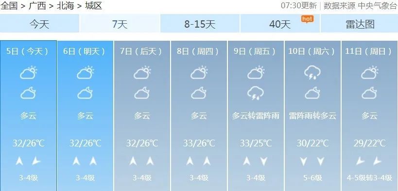 广西局地将迎大到暴雨、雷暴大风、冰雹……假期返程须注意→