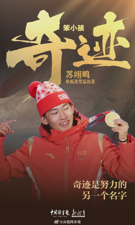 别样五一档！运动员版电影海报