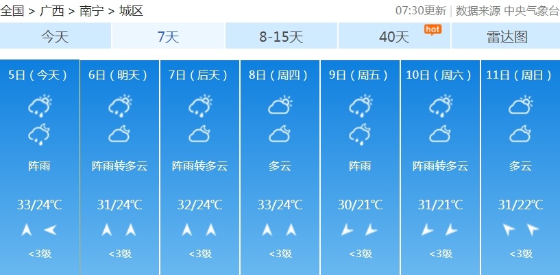 广西局地将迎大到暴雨、雷暴大风、冰雹……假期返程须注意→