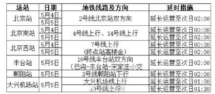 今天夜间,多条地铁线路延长运营时间 今天夜间,多条地铁线路延长运营时间
