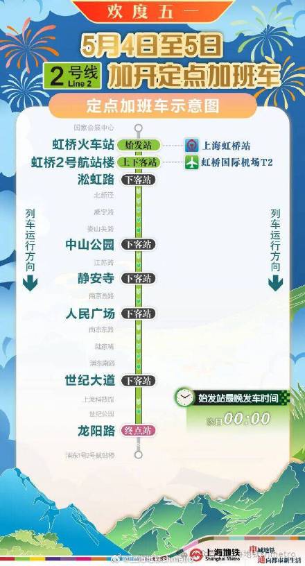 五一保障:5月5日 1、2、10、17号线加开定点加班车 五一保障:5月5日 1、2、10、17号线加开定点加班车